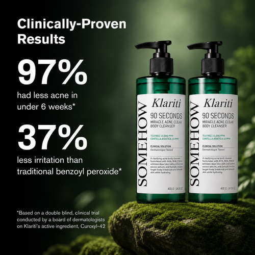 Miracle Body Acne Cleanser - AHA BHA PHA