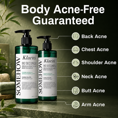 Miracle Body Acne Cleanser - AHA BHA PHA