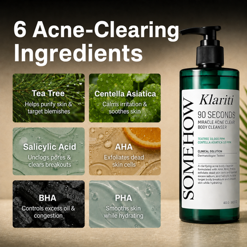 Miracle Body Acne Cleanser - AHA BHA PHA